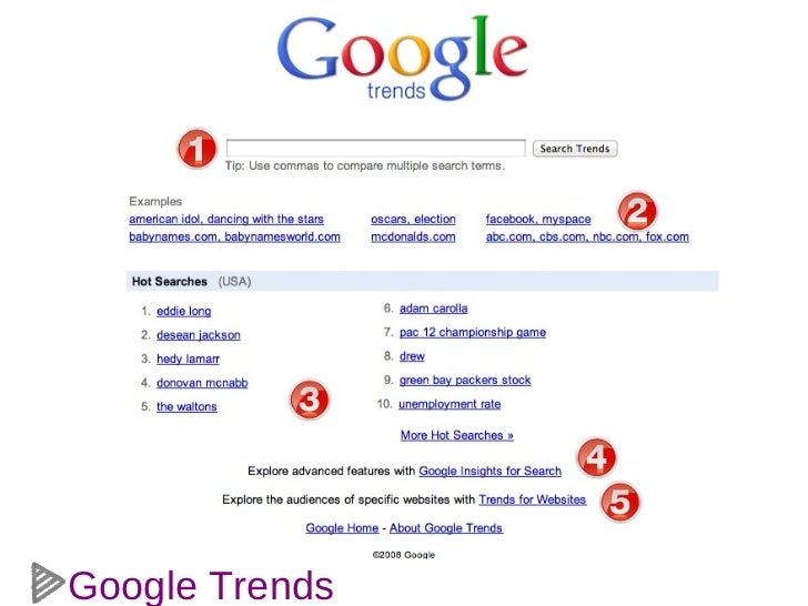 Books by Tony Ridley (Author of Social Media Technologies for Business Intelligence)